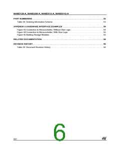 浏览型号NAND256R4A0AZA6F的Datasheet PDF文件第6页