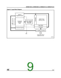 浏览型号NAND128W3A2BN6E的Datasheet PDF文件第9页