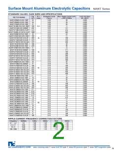 浏览型号NAWT3R3M50V4X6.1NBF的Datasheet PDF文件第2页