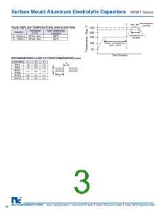 浏览型号NAWT330M6.3V4X6.1NBF的Datasheet PDF文件第3页