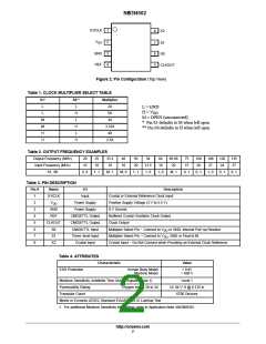 浏览型号NB3N502DG的Datasheet PDF文件第2页