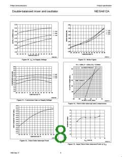 浏览型号NE612AN的Datasheet PDF文件第8页