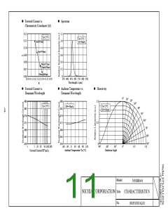 浏览型号NXSX064XT的Datasheet PDF文件第11页