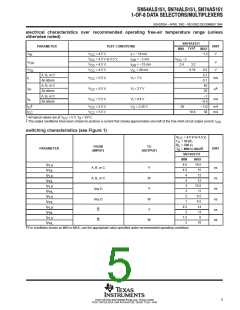 浏览型号SN74ALS151NSRE4的Datasheet PDF文件第5页