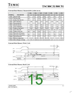 浏览型号TSC80C31-20CB的Datasheet PDF文件第15页