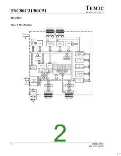 浏览型号TSC80C31-20CB的Datasheet PDF文件第2页