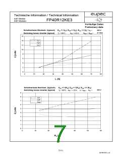 浏览型号FP40R12KE3的Datasheet PDF文件第7页