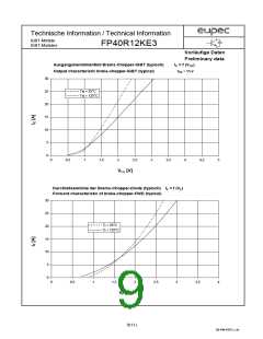 浏览型号FP40R12KE3的Datasheet PDF文件第9页