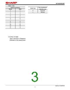 浏览型号GP1A52HRJ00F的Datasheet PDF文件第3页