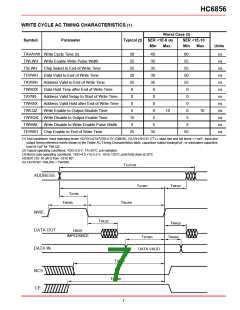 浏览型号HC6856XSHCC35的Datasheet PDF文件第7页