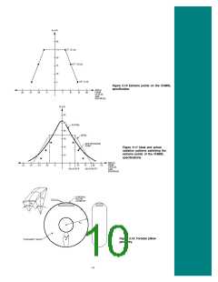 浏览型号HPWA-MXOO的Datasheet PDF文件第10页