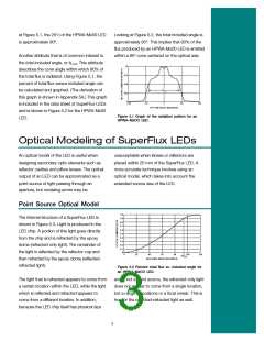 浏览型号HPWA-MXOO的Datasheet PDF文件第3页