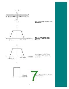 浏览型号HPWA-MXOO的Datasheet PDF文件第7页