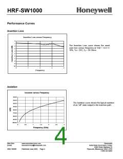 浏览型号HRF-SW1000-E的Datasheet PDF文件第4页