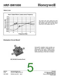 浏览型号HRF-SW1000-E的Datasheet PDF文件第5页