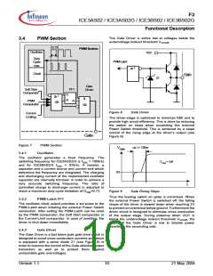 浏览型号ICE3BS02的Datasheet PDF文件第10页