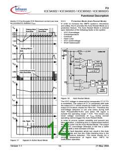 浏览型号ICE3BS02的Datasheet PDF文件第14页