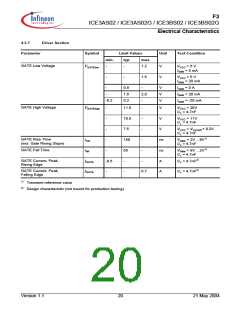 浏览型号ICE3BS02的Datasheet PDF文件第20页