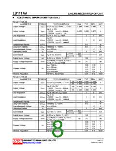 浏览型号LD1117AL-12-TA3-A-R的Datasheet PDF文件第8页
