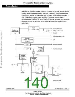 浏览型号MC68HC11P1CFN3的Datasheet PDF文件第140页