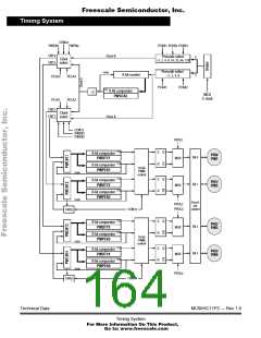 浏览型号MC68HC11P1CFN3的Datasheet PDF文件第164页