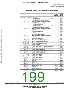 浏览型号MC68HC11P1CFN3的Datasheet PDF文件第199页