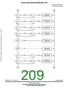 浏览型号MC68HC11P1CFN3的Datasheet PDF文件第209页