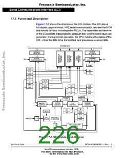 浏览型号MC68HC908AS60CFU的Datasheet PDF文件第226页