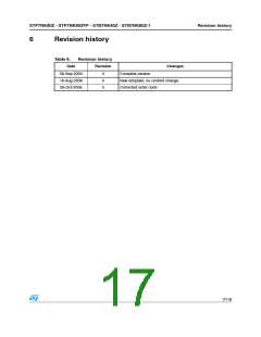 浏览型号P7NK80ZFP的Datasheet PDF文件第17页