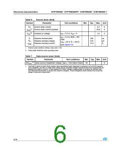 浏览型号P7NK80ZFP的Datasheet PDF文件第6页