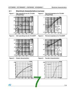 浏览型号P7NK80ZFP的Datasheet PDF文件第7页
