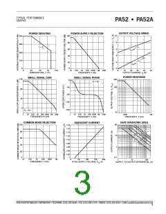 浏览型号PA52的Datasheet PDF文件第3页
