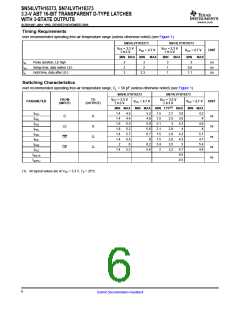 浏览型号SN74LVTH16373DLRG4的Datasheet PDF文件第6页