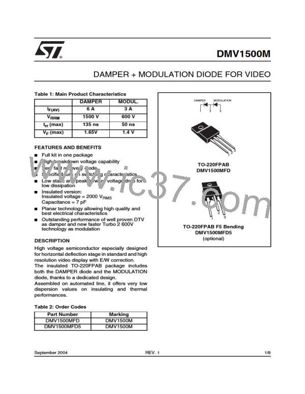 DMV1500MFD5图片预览