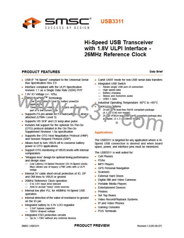 USB3311-CP-TR图片预览