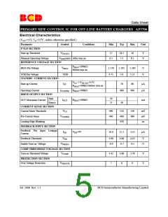 浏览型号3706M-E1的Datasheet PDF文件第5页