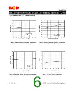 浏览型号3706M-E1的Datasheet PDF文件第6页