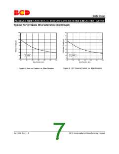 浏览型号3706M-E1的Datasheet PDF文件第7页