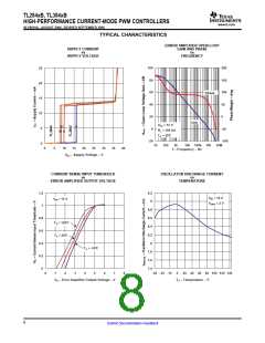 浏览型号3842B的Datasheet PDF文件第8页