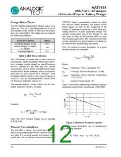 浏览型号AAT3681IJS-4.2-T1的Datasheet PDF文件第12页