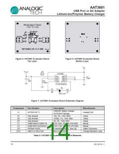 浏览型号AAT3681IJS-4.2-T1的Datasheet PDF文件第14页