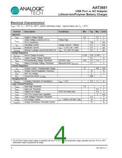浏览型号AAT3681IJS-4.2-T1的Datasheet PDF文件第4页