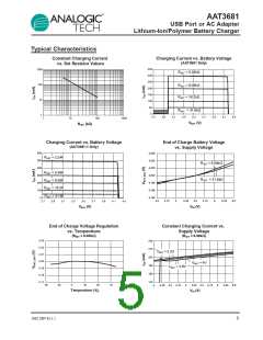 浏览型号AAT3681IJS-4.2-T1的Datasheet PDF文件第5页