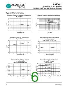 浏览型号AAT3681IJS-4.2-T1的Datasheet PDF文件第6页