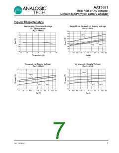 浏览型号AAT3681IJS-4.2-T1的Datasheet PDF文件第7页