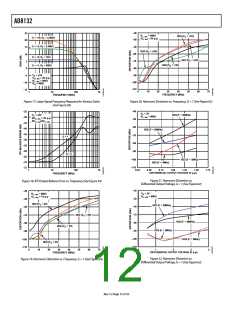 浏览型号AD8132ARMZ-REEL7的Datasheet PDF文件第12页