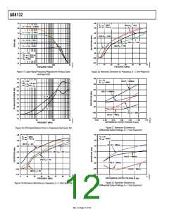 浏览型号AD8132ARZ的Datasheet PDF文件第12页