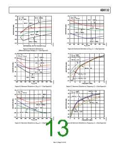 浏览型号AD8132ARMZ-REEL7的Datasheet PDF文件第13页