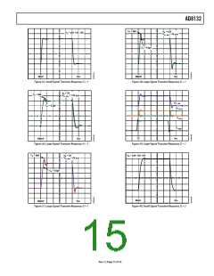 浏览型号AD8132ARZ的Datasheet PDF文件第15页