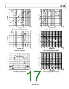 浏览型号AD8132ARZ的Datasheet PDF文件第17页